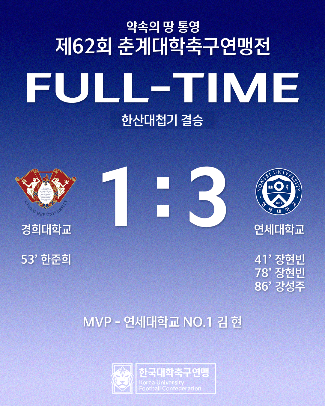 한산대첩기 제62회 춘계대학축구연맹전 결승 경희대-연세대
